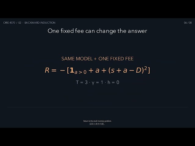 ORIE 4570 动画复习 2/5｜从最后一天往回算｜Finite-Horizon Dynamic Programming