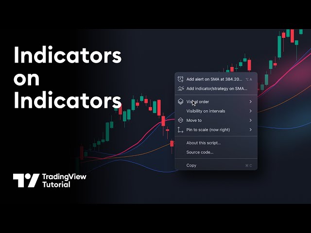 Indicators on Indicators: Advanced Charting Techniques