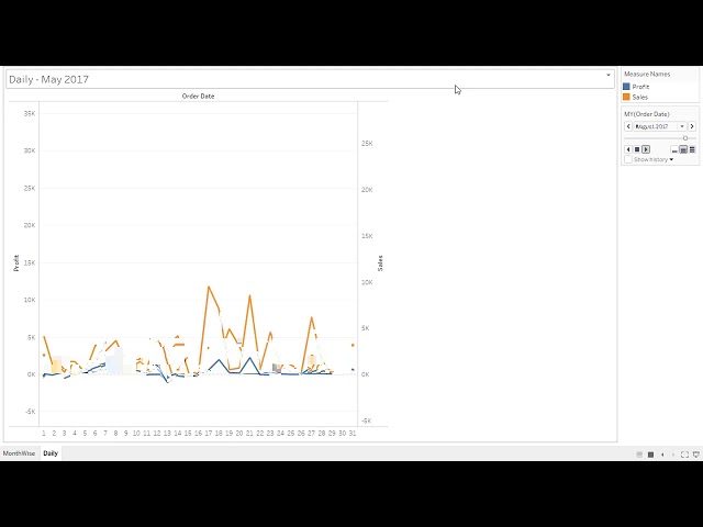 Data Science - Bangla | Class 3.1