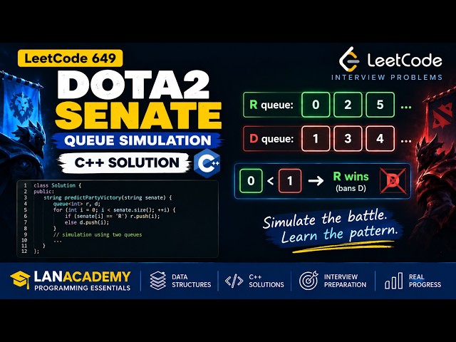 LeetCode 649 – Dota2 Senate | Queue Pattern | C++ Solution