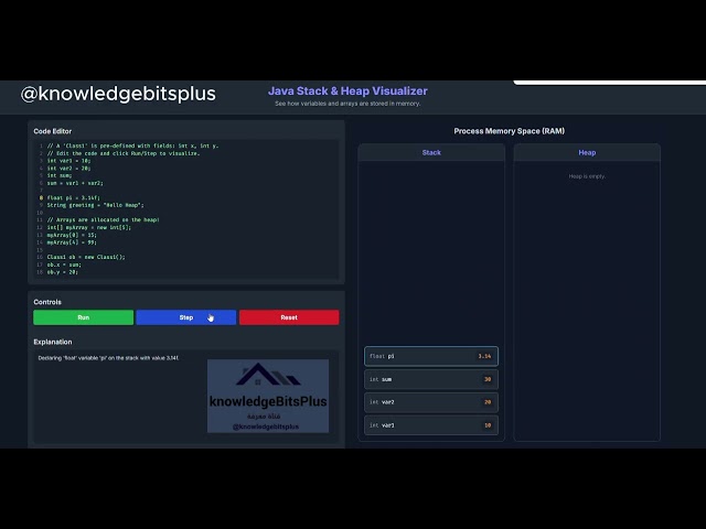 Java Memory Explained: Stack vs. Heap Visualized