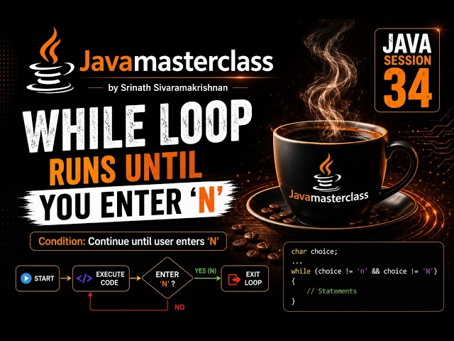 “KEEP LOOPING… UNTIL YOU PRESS ‘N’!”