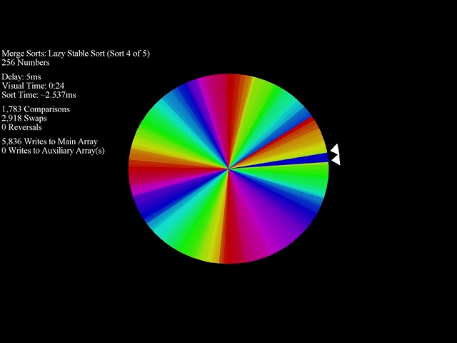 Merge Sorts - Color Circle
