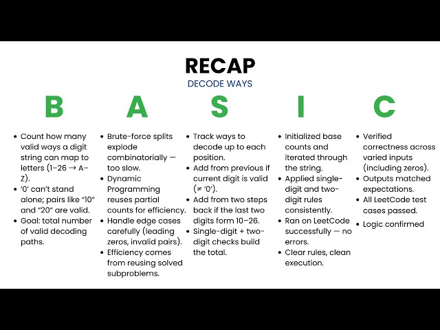 [Java] Decode Ways - Leetcode 91 -- Illustrated! | Pattern Mastery