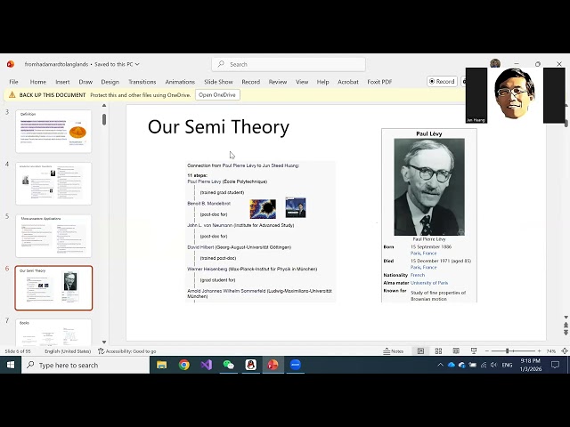 Functional Analysis & Langlands Program