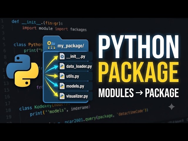 What is a Python Package?