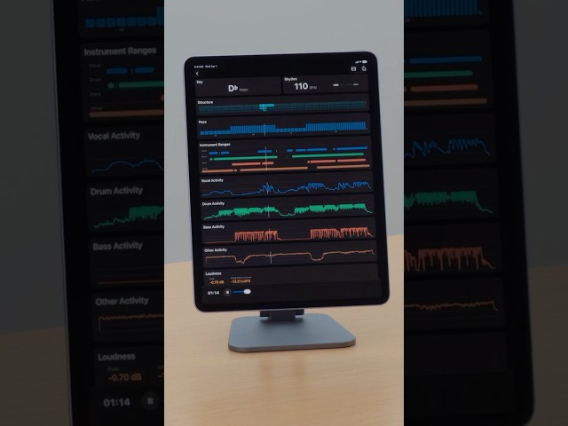 Music Understanding: analyze music easily