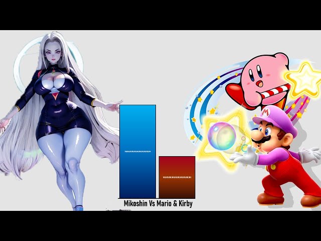 Mikoshin Vs Mario & Kirby Power Level
