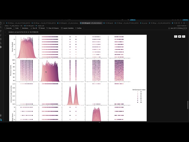 Multiple Linear Regression Project Student Performance Prediction UI with Streamlit Machine Learning