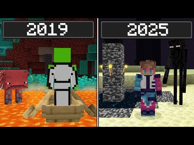 The Evolution of Minecraft Speedrunning