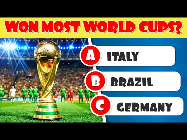 World Cup Football Quiz 2026 🌐