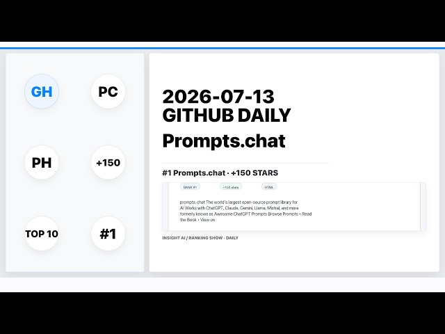 2026-07-13 | GitHub Top 10 Daily | Prompts.chat | Insight AI