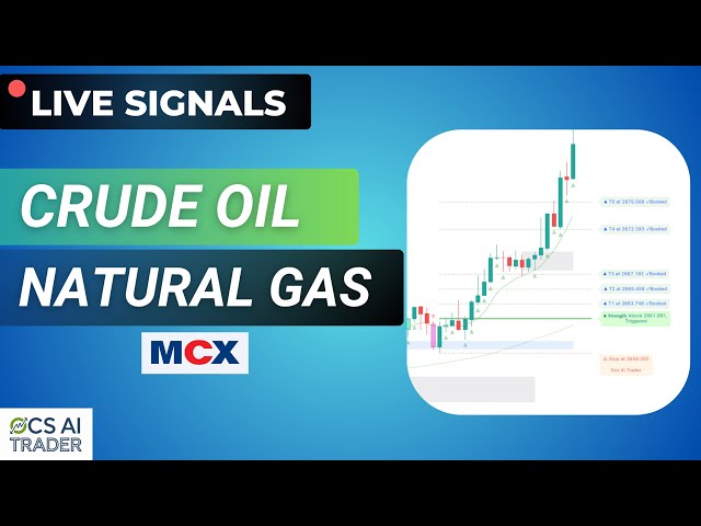 Live Crude Oil & Natural Gas Trading Signals | MCX Strategy with OCS AI Trader