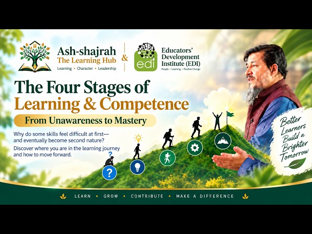 The Four Stages of Learning & Competence | Learning of Beliefs | Ash-Shajrah Learning Hub