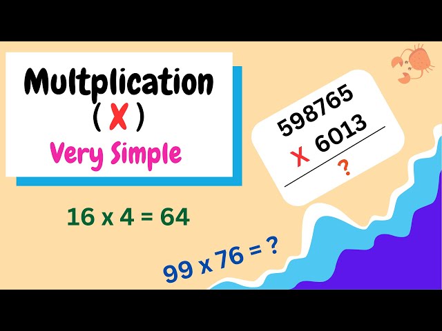 Simple Multiplication ( গুণ X ) with @csplusmath | Mathematics Lesson