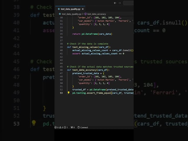 Use pytest to check the quality and integrity of data processing tasks in Python