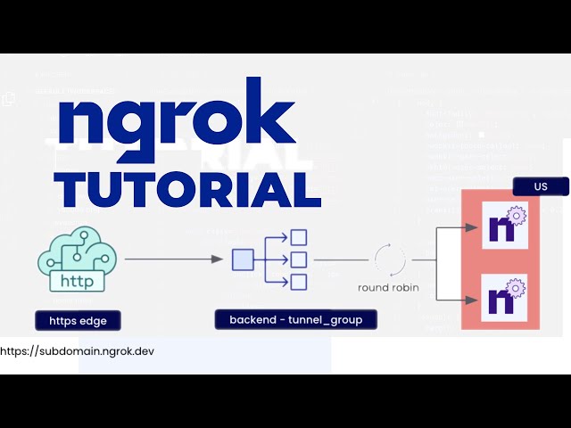 Ngrok - Share your localhost with a Domain and HTTPS