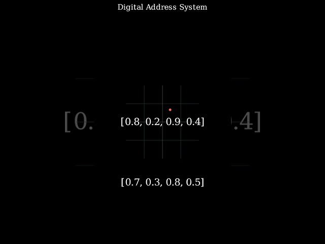 Vector Databases: AI's Secret Weapon?! 🧠 #Shorts