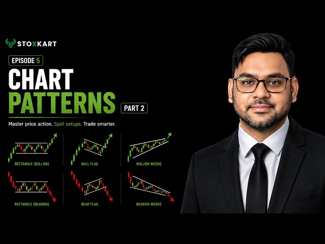 All Chart Patterns Part 2 | Basics of Stock Market Course
