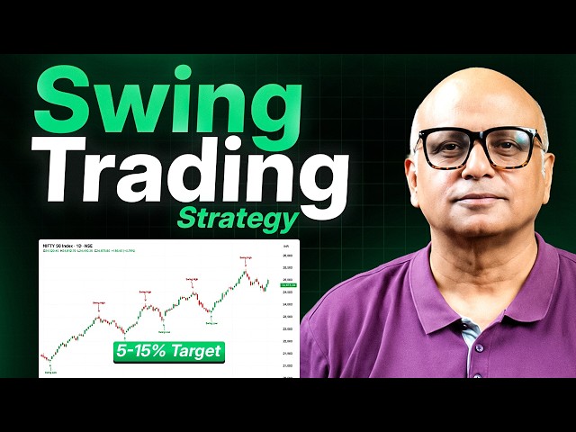 Swing Trading Strategy for Beginners #swingtrading