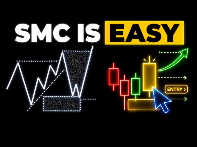 Smart Money Concepts Without The Confusion (My Clean SMC Strategy)