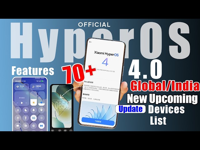 Xiaomi HyperOS 4.0 First Batch Update Rollout Started | Full Features Review | Top 70+ Features