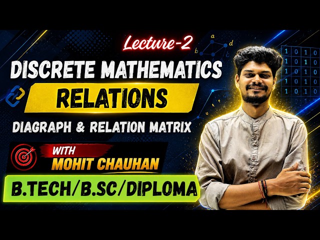 Discrete Mathematics | Digraph & Relation Matrix | Representation of Relation | Mohit Chauhan