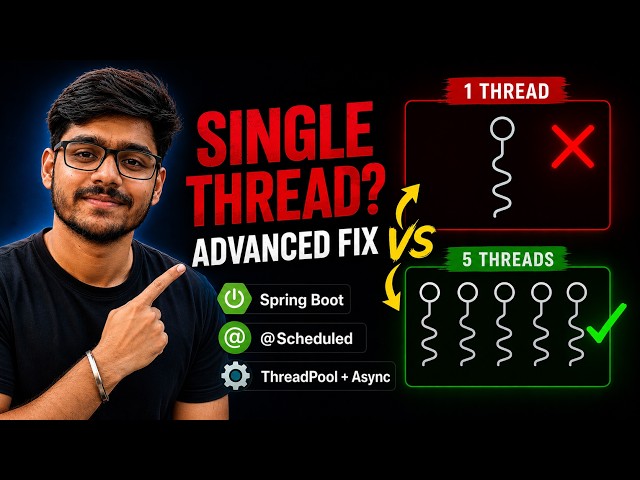 ThreadPool & Async Production Fix | Fixed Single Thread Problem of @Scheduler in Spring Boot |