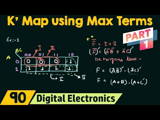 K' Map using Max Terms (Part 1)
