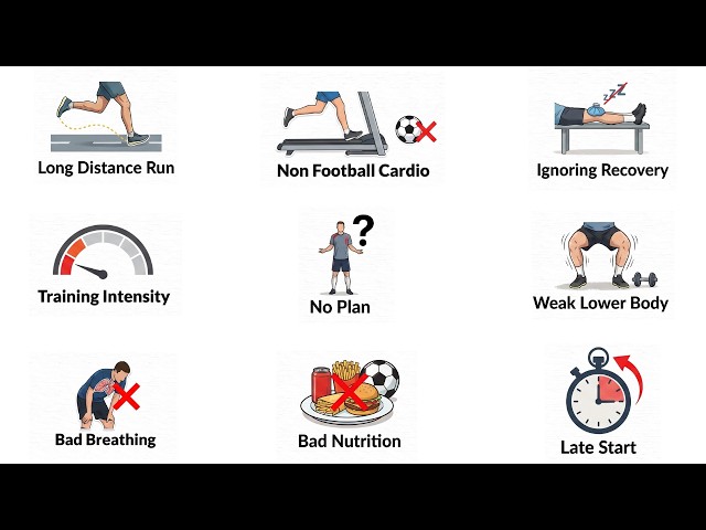 Every Football Fitness Mistake Explained In 9 Minutes