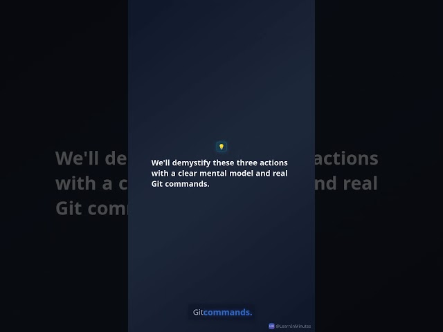 Commit vs push vs pull (in 20 seconds)
