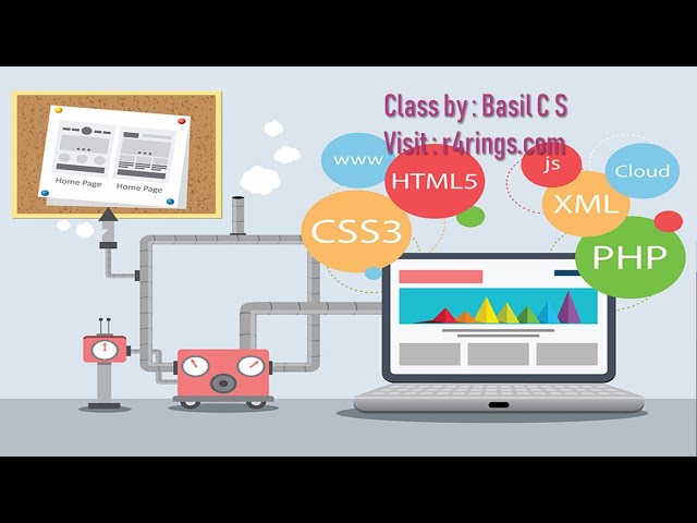 Web Technology | Chapter  4 |Complete  | Computer Application | Plus Two | Commerce | Malayalam