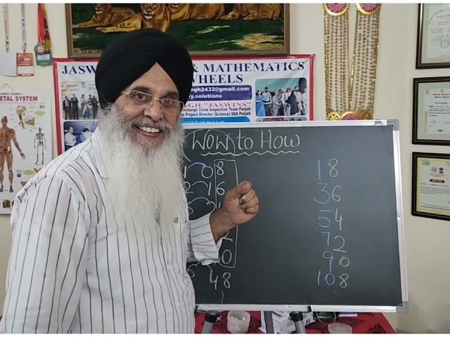 Mathematics  (WOW TO HOW) *Try to make tables in innovative way *