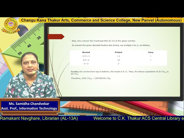 Ms.Samidha Chandvekar