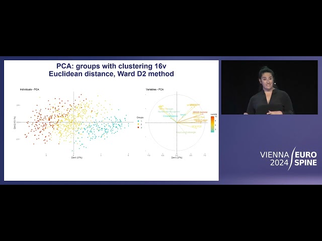 Comparison of Two Clustering Approaches for Adult Spine Deformity (ASD) | Baroncini | EUROSPINE 2024