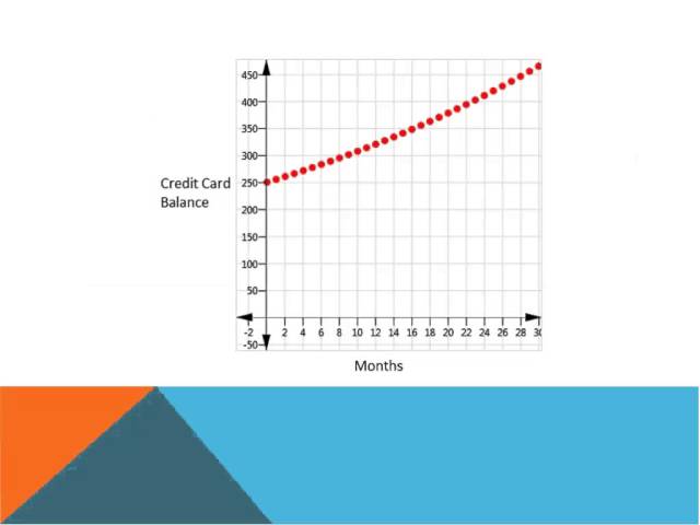 Using Recursion to Explore Real-World Problems