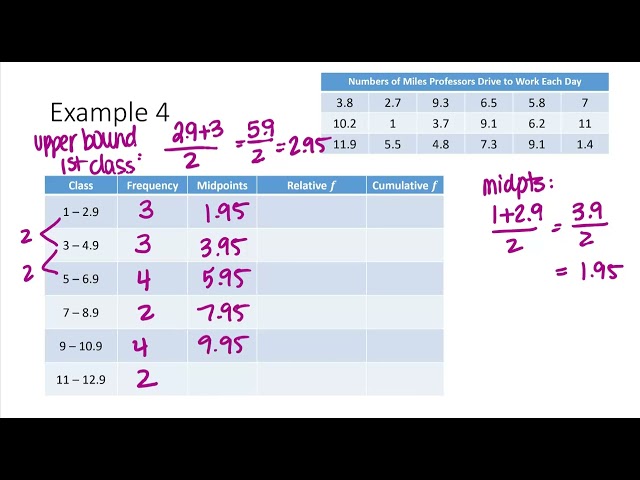 Notes 1 2 Extra Practice Ex 4 Frequency Distribution