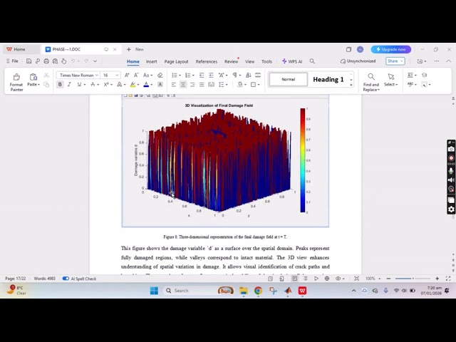 Phase-Field Simulation of Fracture Mechanics in MATLAB