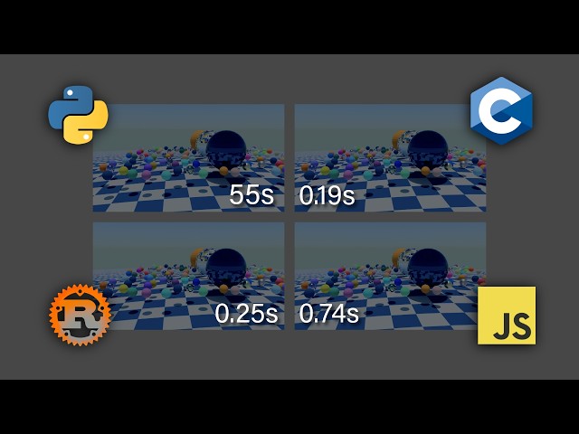 I Rewrote the Same App in C, Rust, Python, and JS!