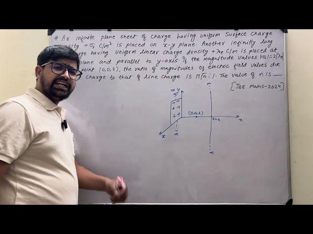 An infinite plane sheet of charge having uniform surface charge density +sigma C/m^2 is placed on