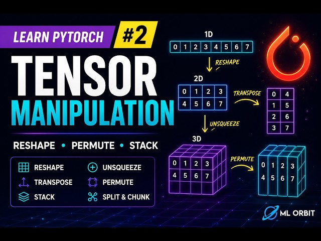 Tensor Manipulation Masterclass | Reshape, Permute, Stack & More | Learn PyTorch #2