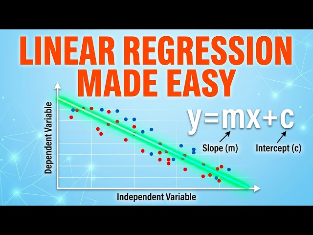 Linear Regression Made easy | Learn Linear Regression in Hindi -Part 1