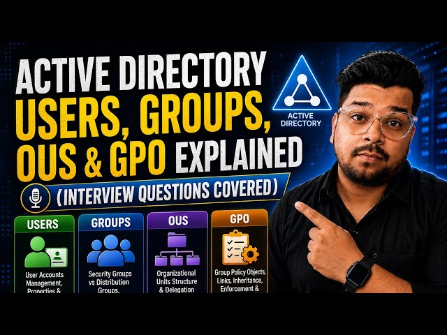 Active Directory Users, Groups, OUs & GPO Explained (Interview Questions Covered