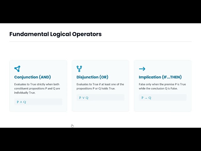 Intrduction to Logics CHP 8, class 9th