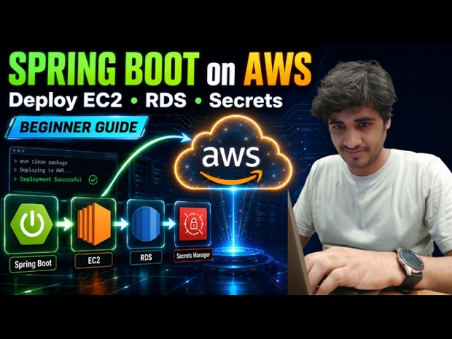 How Java Developers Deploy Spring Boot on AWS in Real Projects | EC2 to Production