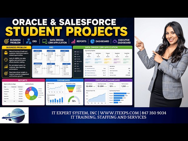 CRM Projects with Oracle and Salesforce | #nocode | #datadriven | IT Expert System, INC