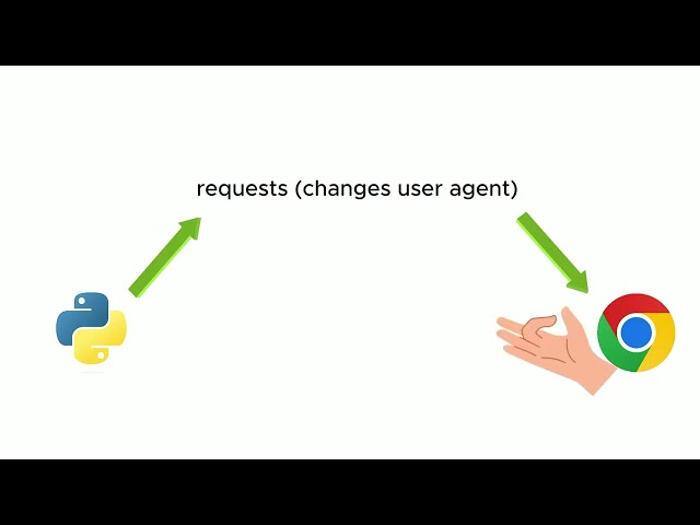 Docker Hub for AI
