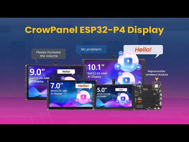 CrowPanel Advanced ESP32-P4 HMI AI Display Series | Compatible with Arduino/LVGL/Micropython