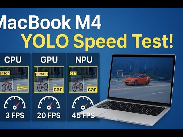 Macbook Air M4 CPU vs GPU vs NPU performance test with YOLO