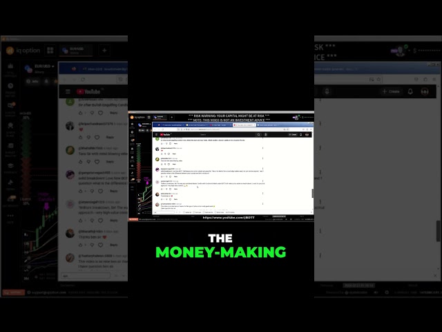 Indicator vs  Script: Which Makes MORE Money?